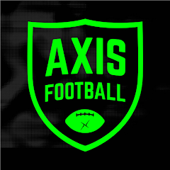 Axis Football Mobile(MOD Unlocked)